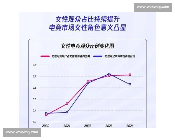 TI比赛简介及其在电竞行业中的影响力与发展趋势分析